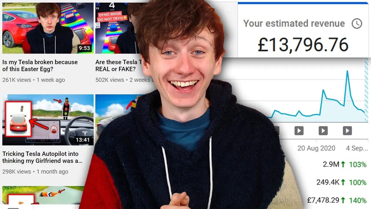 How much money I've made from my Tesla YouTube videos so far