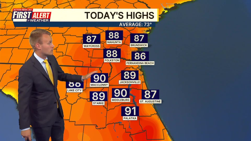 Nearing 90° today and tomorrow