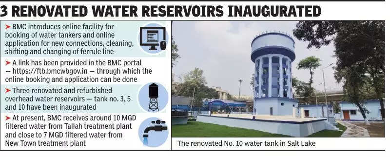 BMC launches online booking for water tankers & ferrule services