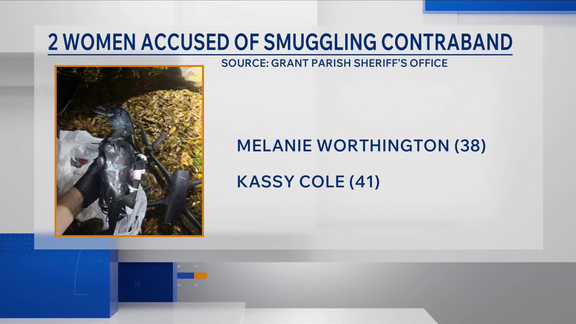 Two Texas women accused of using drone to smuggle contraband into ...