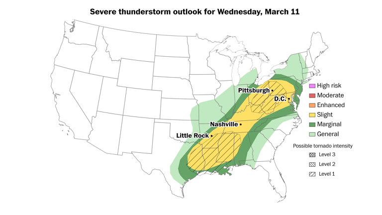 A severe weather outbreak looms Tuesday for much of Midwest and Plains