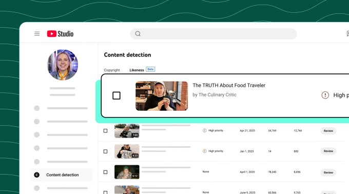 YouTube expands its AI likeness detection technology to celebrities