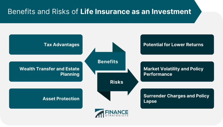 How life insurance can be an investment, plus the key considerations