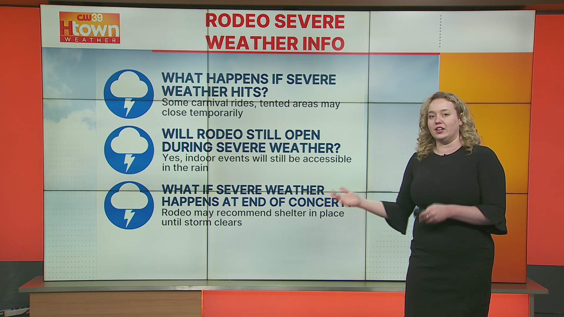 Severe weather may impact Rodeo Houston