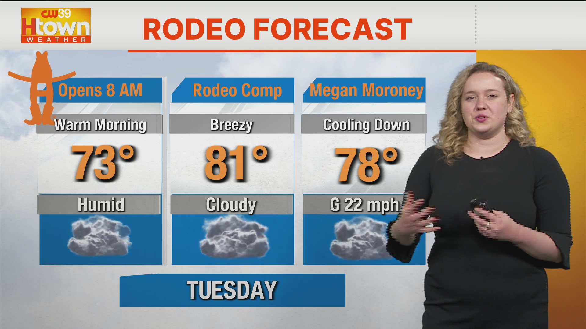 Rodeo Houston forecast for Tuesday
