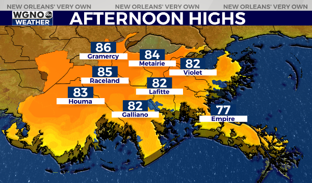 Record breaking temps, plus Wednesday night’s severe weather threat