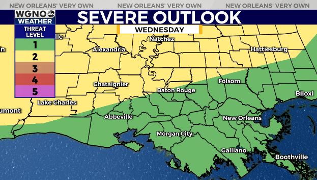 Record breaking temps, plus Wednesday night’s severe weather threat