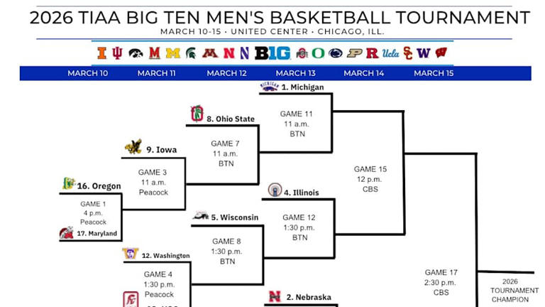 Big 10 Basketball Tournament 2027 Schedule