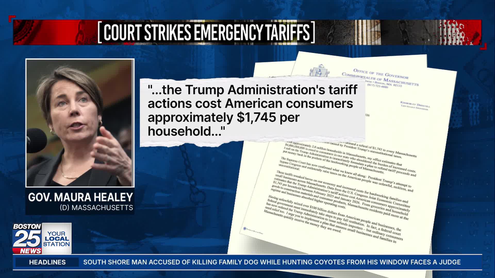 Gov. Healey demands $1,745 refund for all Mass. residents over ...