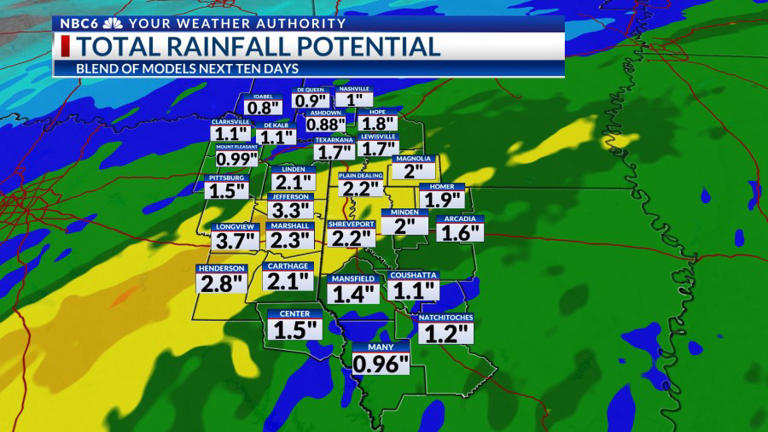 Severe weather possible Tuesday evening & Wednesday