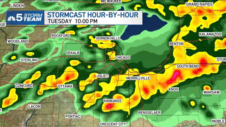 Here's an hour-by-hour look at the forecast with severe weather ...
