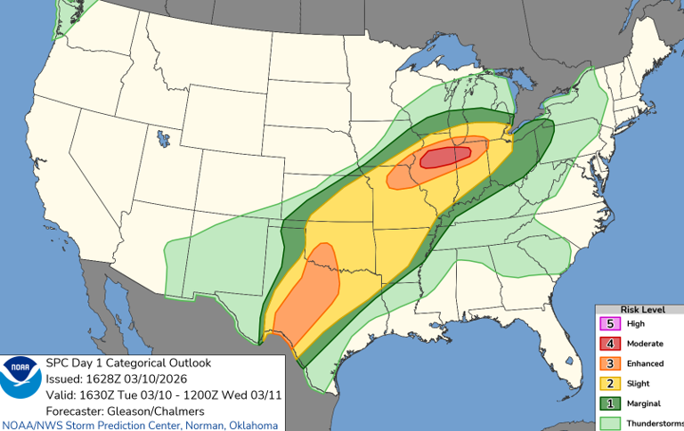 What is a supercell? One of the most powerful types of storm could hit ...
