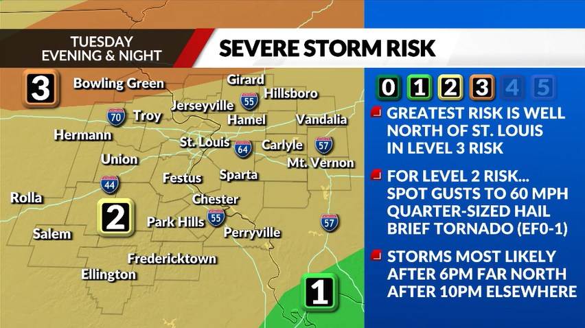 Timeline: Potential for severe weather in St. Louis area