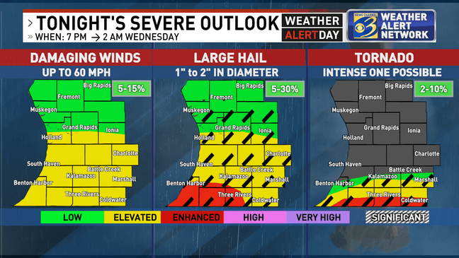 Large hail and tornadoes possible tonight