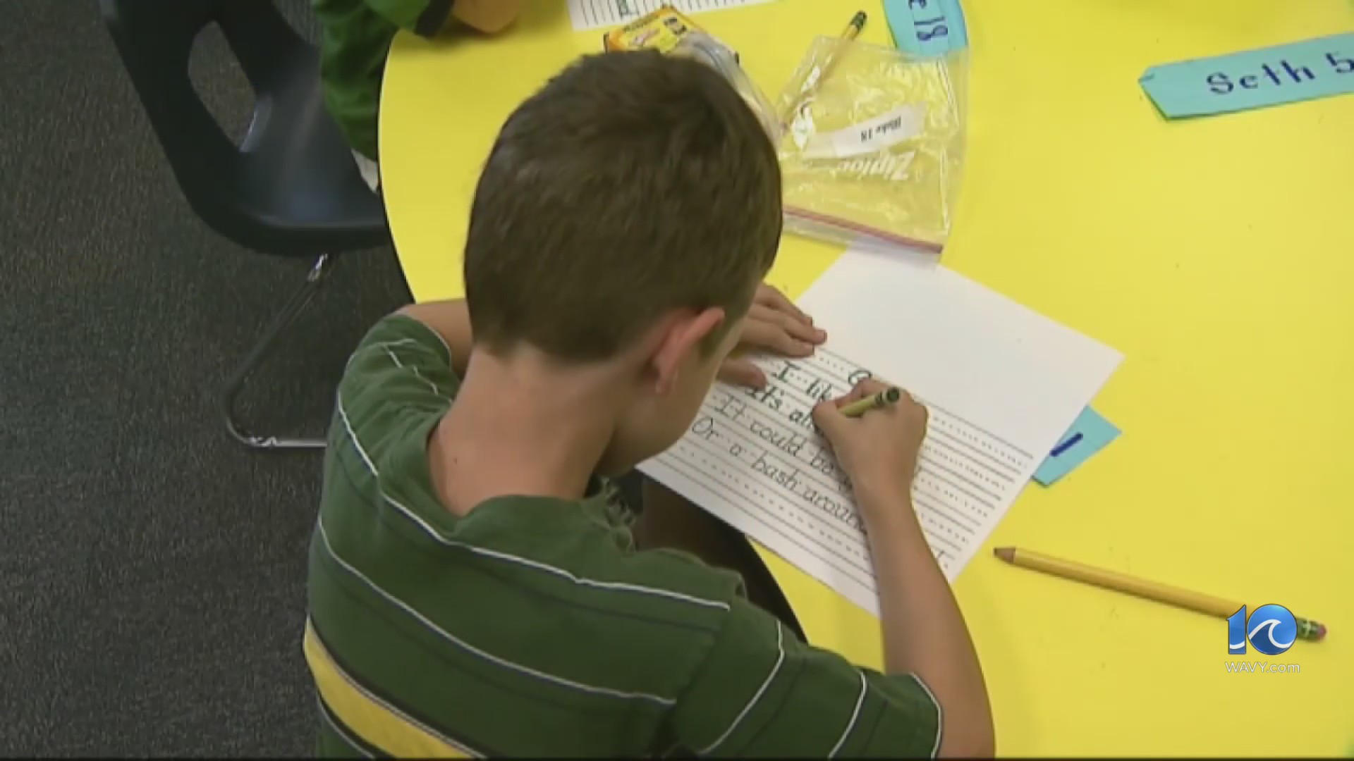 Study: Reading scores lag for pandemic-era kids
