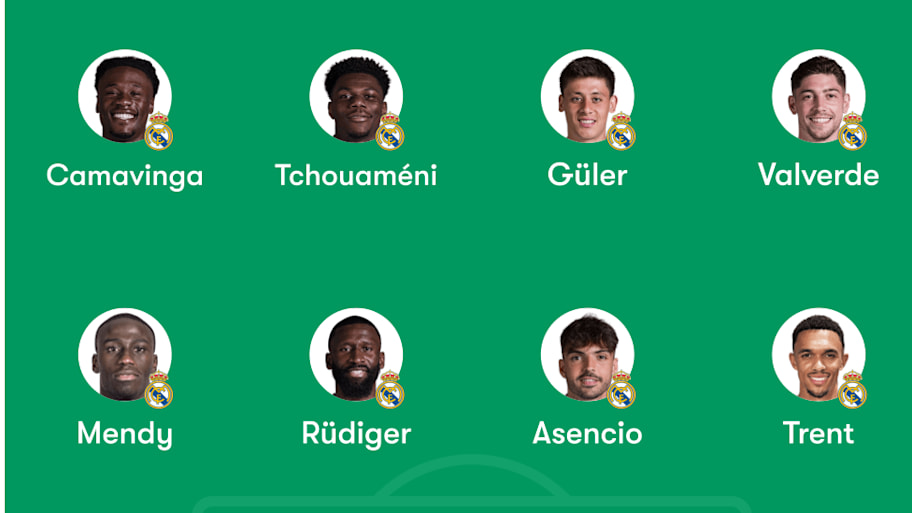 Arbeloa will be forced into a makeshift starting XI. | FotMo