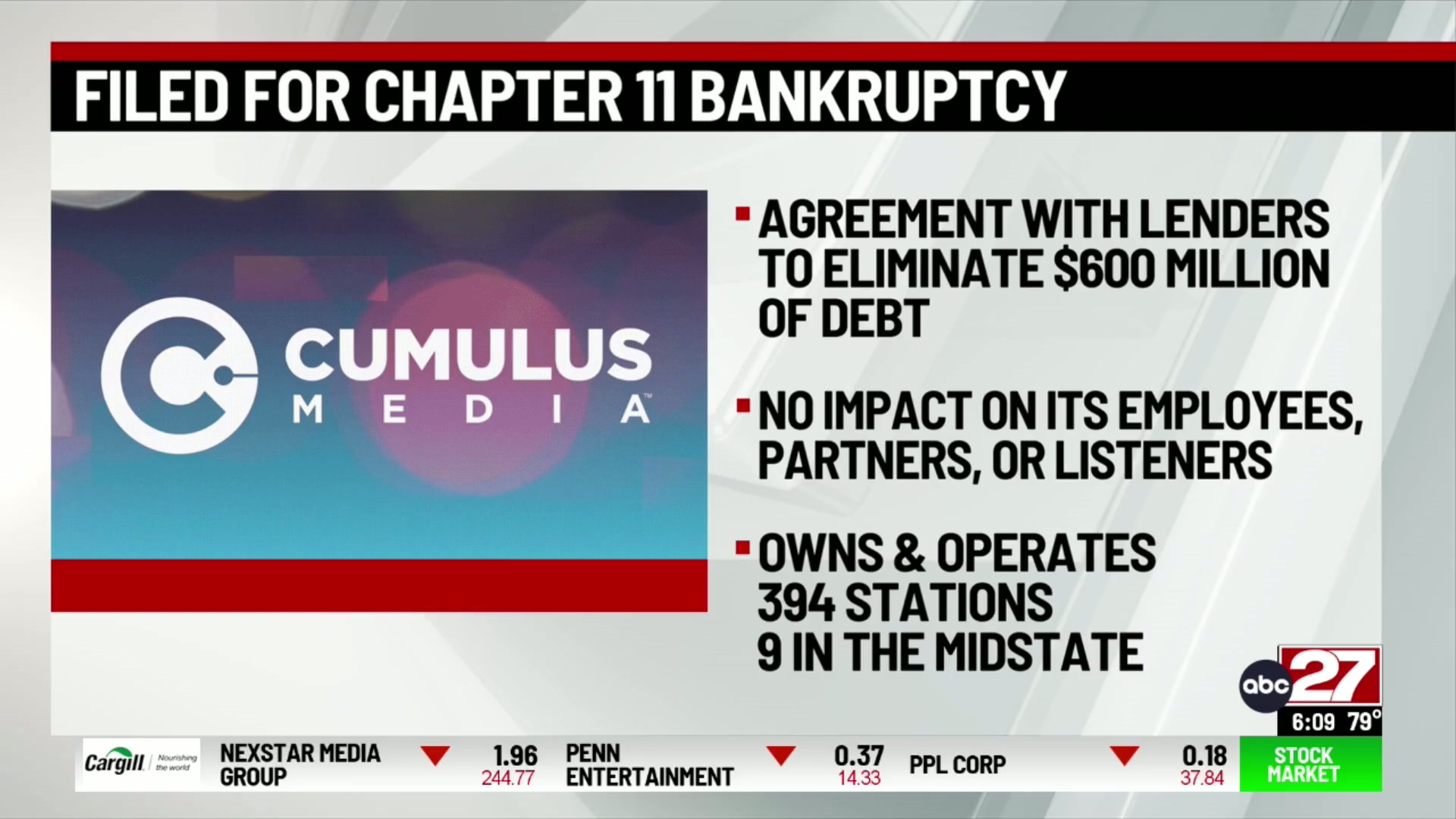 Pennsylvania radio station owner files for Chapter 11 bankruptcy