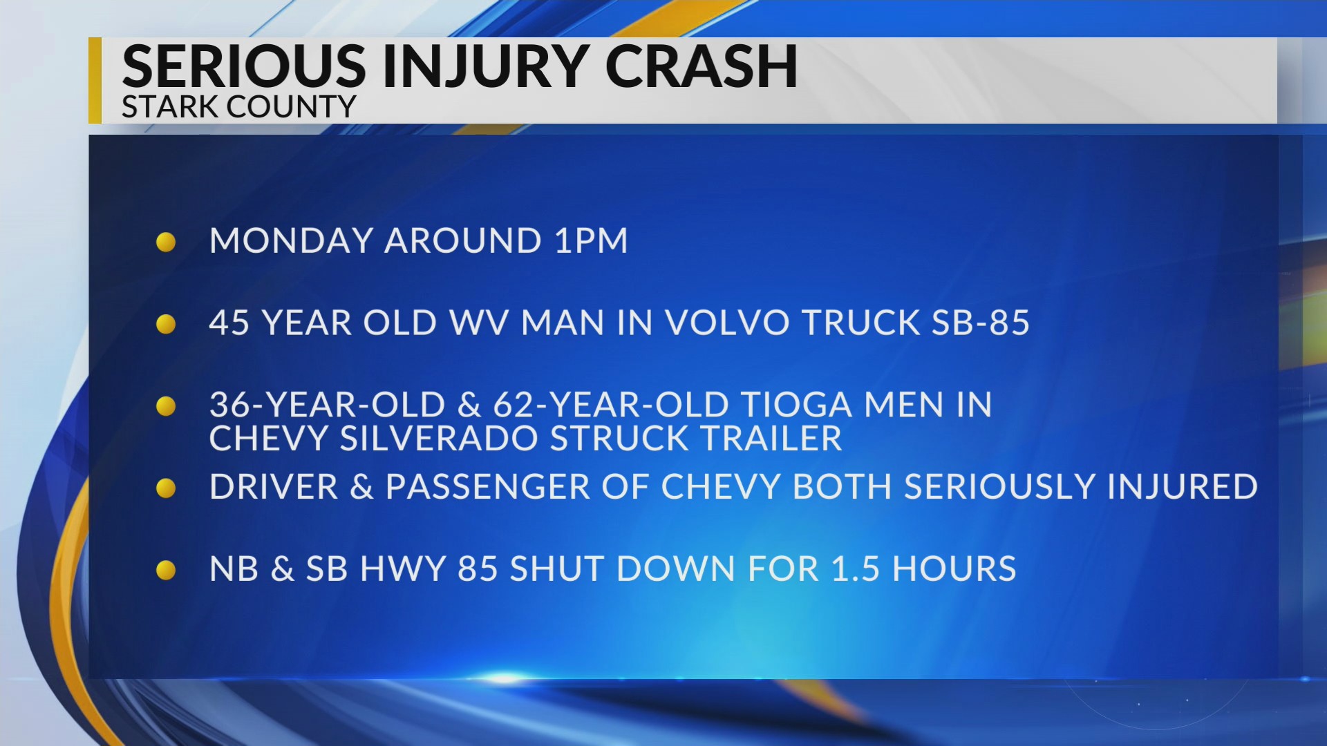 Two injured in Highway 85 crash near Stark County