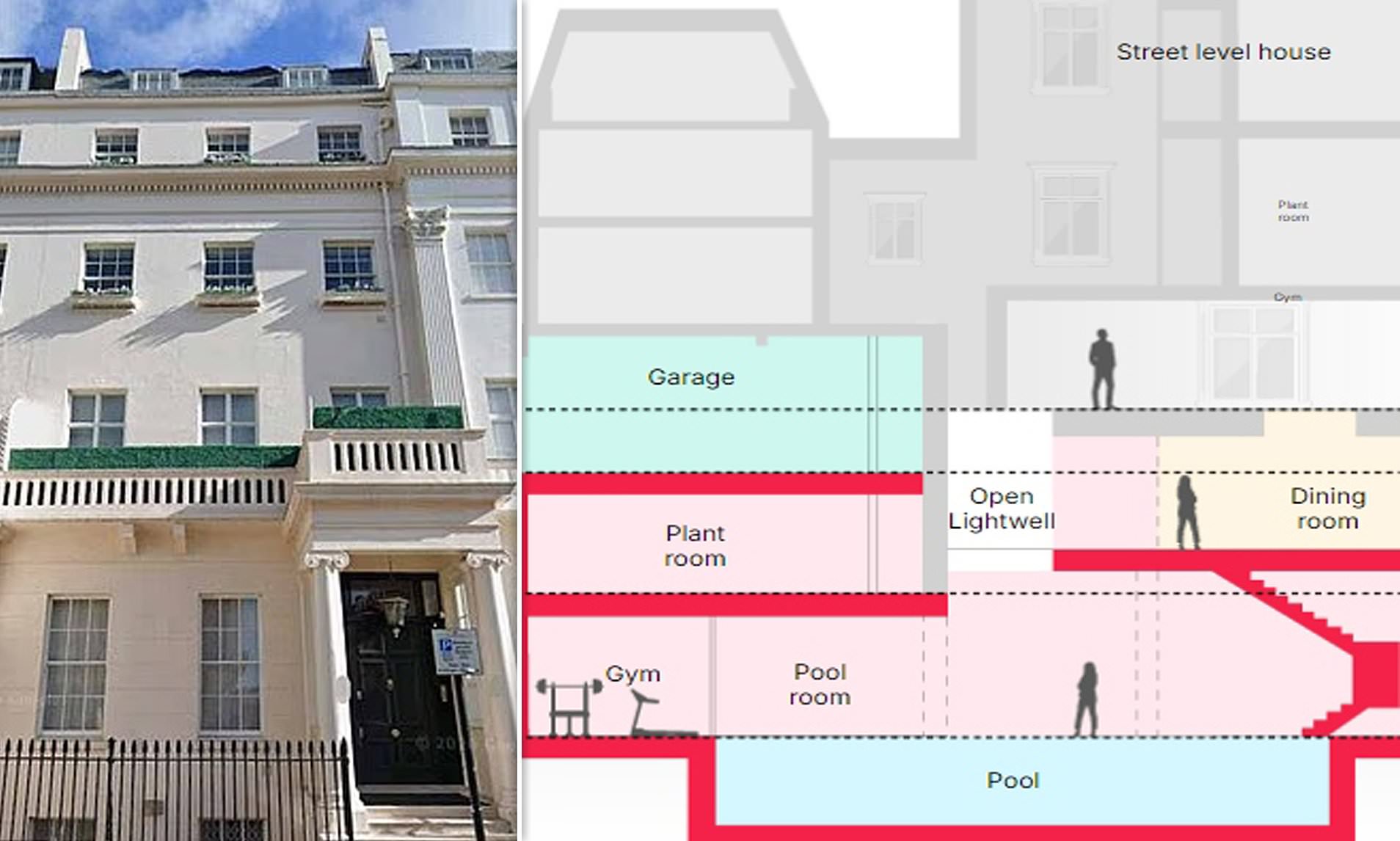 Neighbours at war over plans for mega basement with swimming pool in £ ...