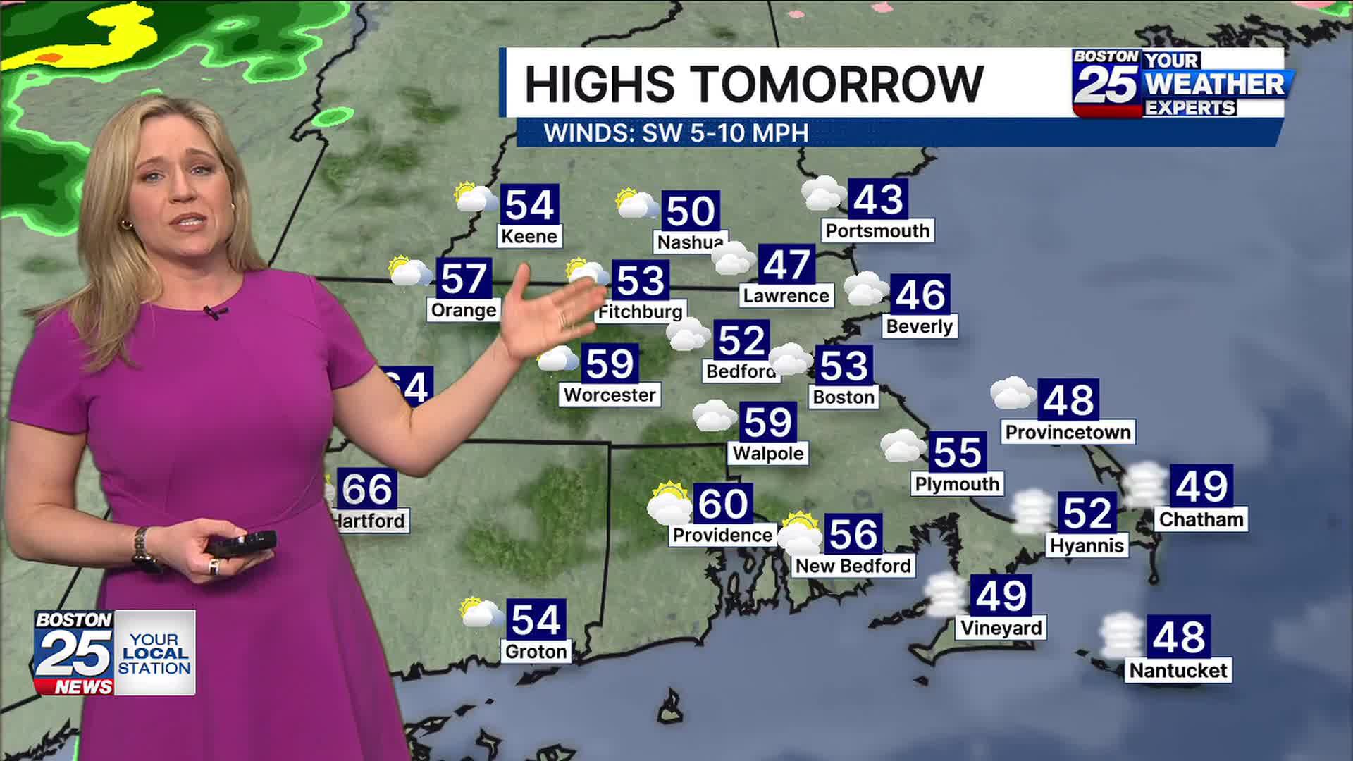 Clouds and showers return