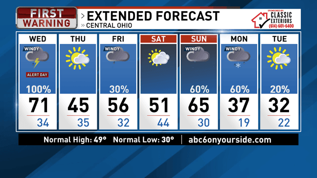 Storms possible overnight into Wednesday evening; chance of tornadoes