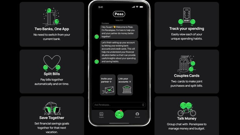 Did the Bundil app survive after Shark Tank? Here's what happened after ...
