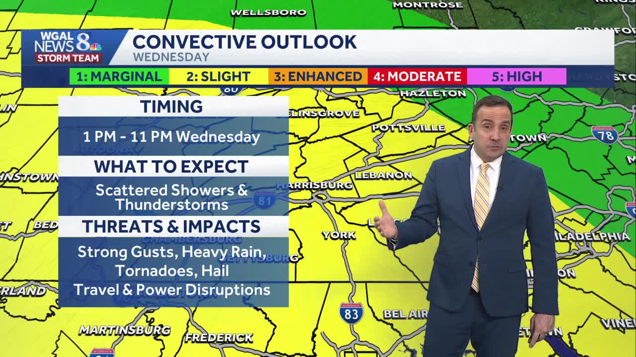 Impact: Threat for strong to severe thunderstorms Wednesday