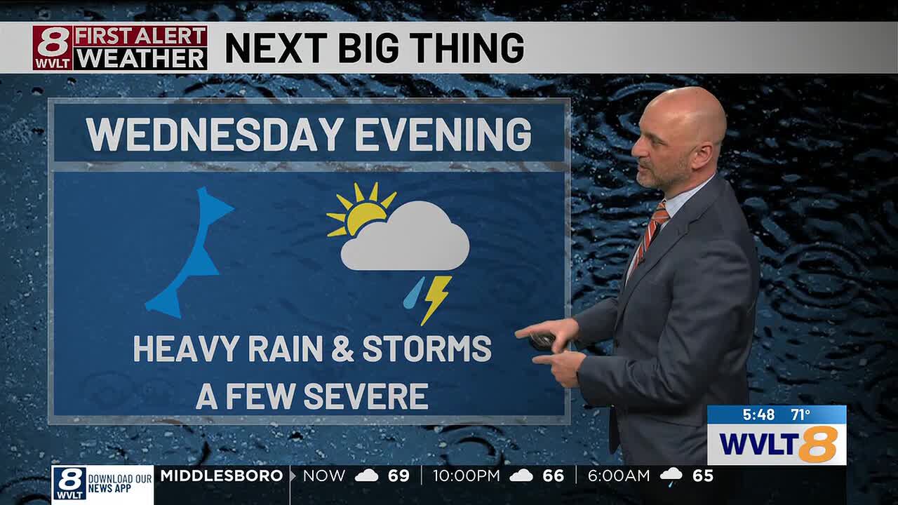 First alert weather day: A few severe storms possible Wednesday evening