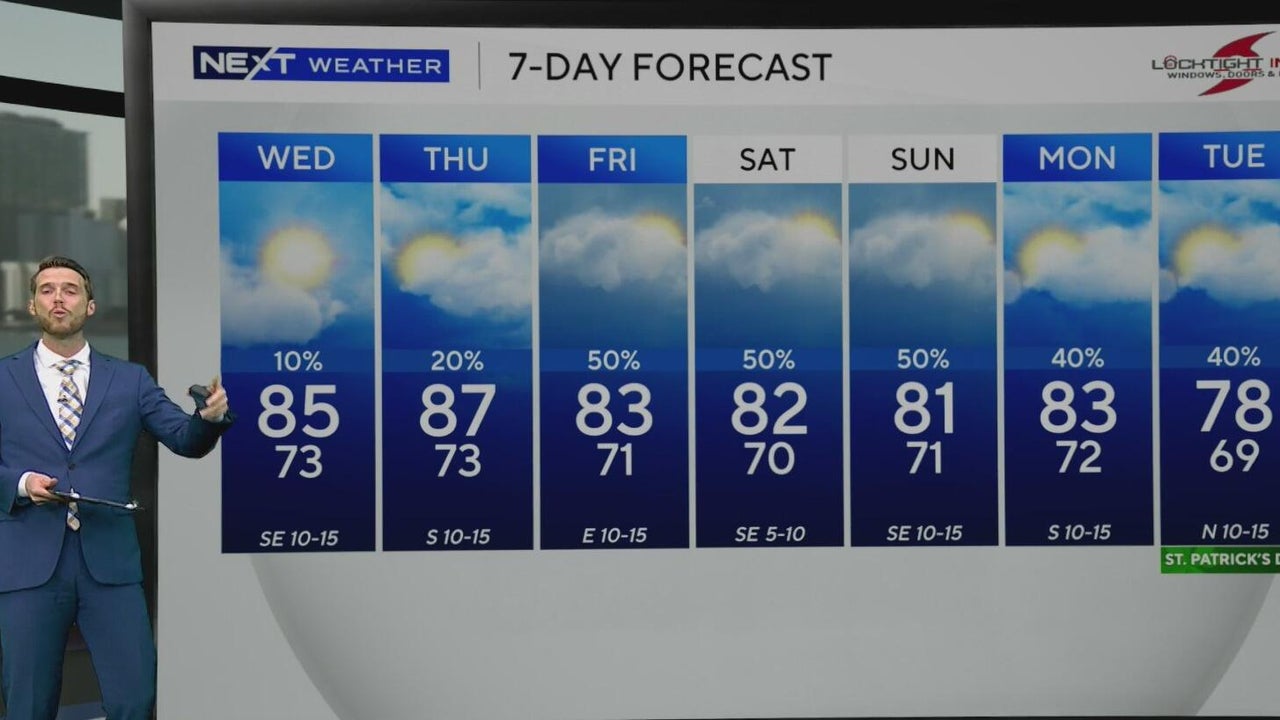 Record heat coming to South Florida as rain chances increase