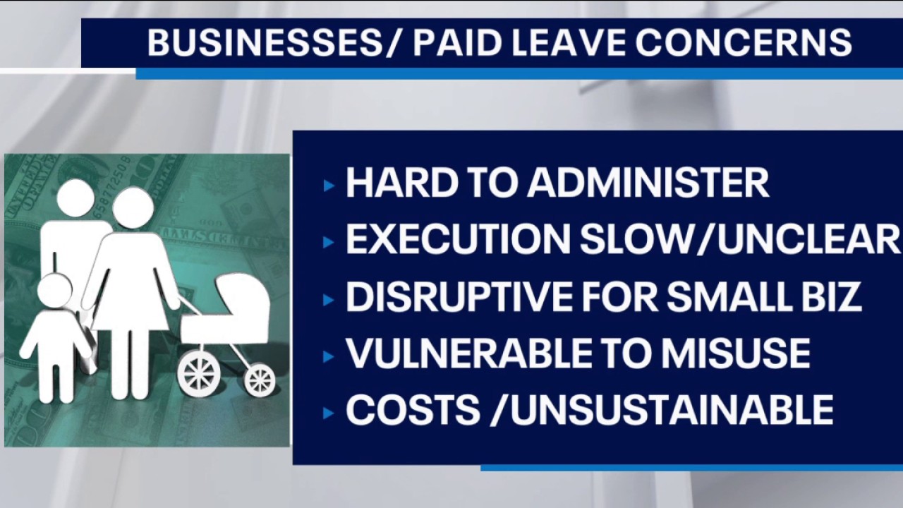 Paid family and medical leave issues