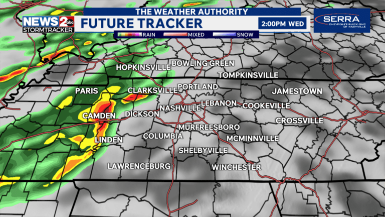 Risk of severe storms, heavy rain on Wednesday in Middle TN