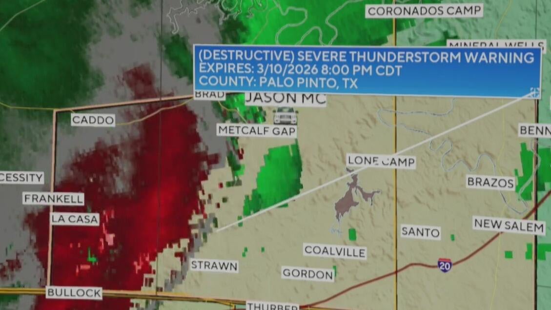 Powerful winds, large hail and severe storms threaten North Texas