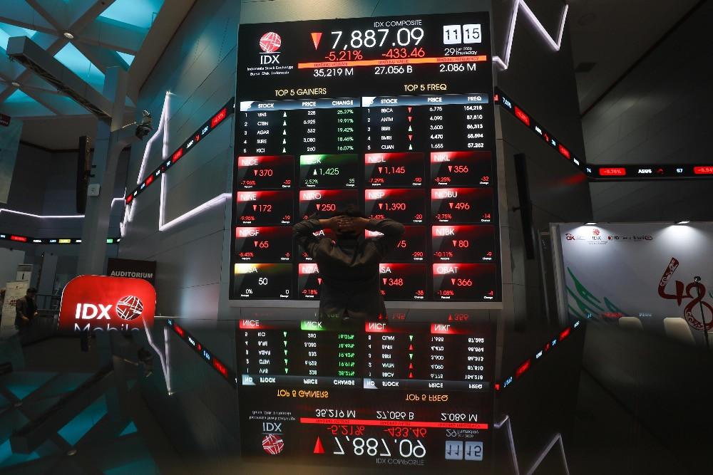 IHSG Tertekan ke 8.171 Akibat Penurunan Saham DSSA, BREN, dan TLKM
