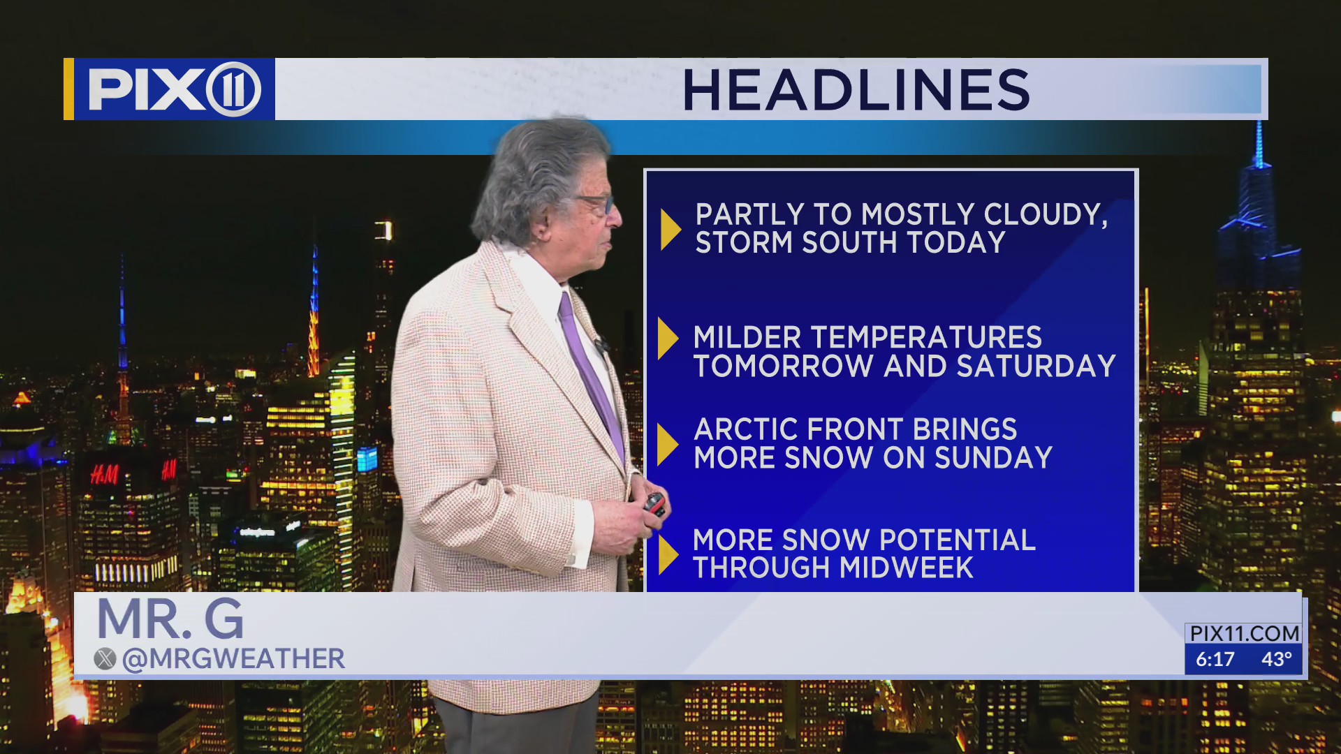 Sunshine and more melting heading into the weekend