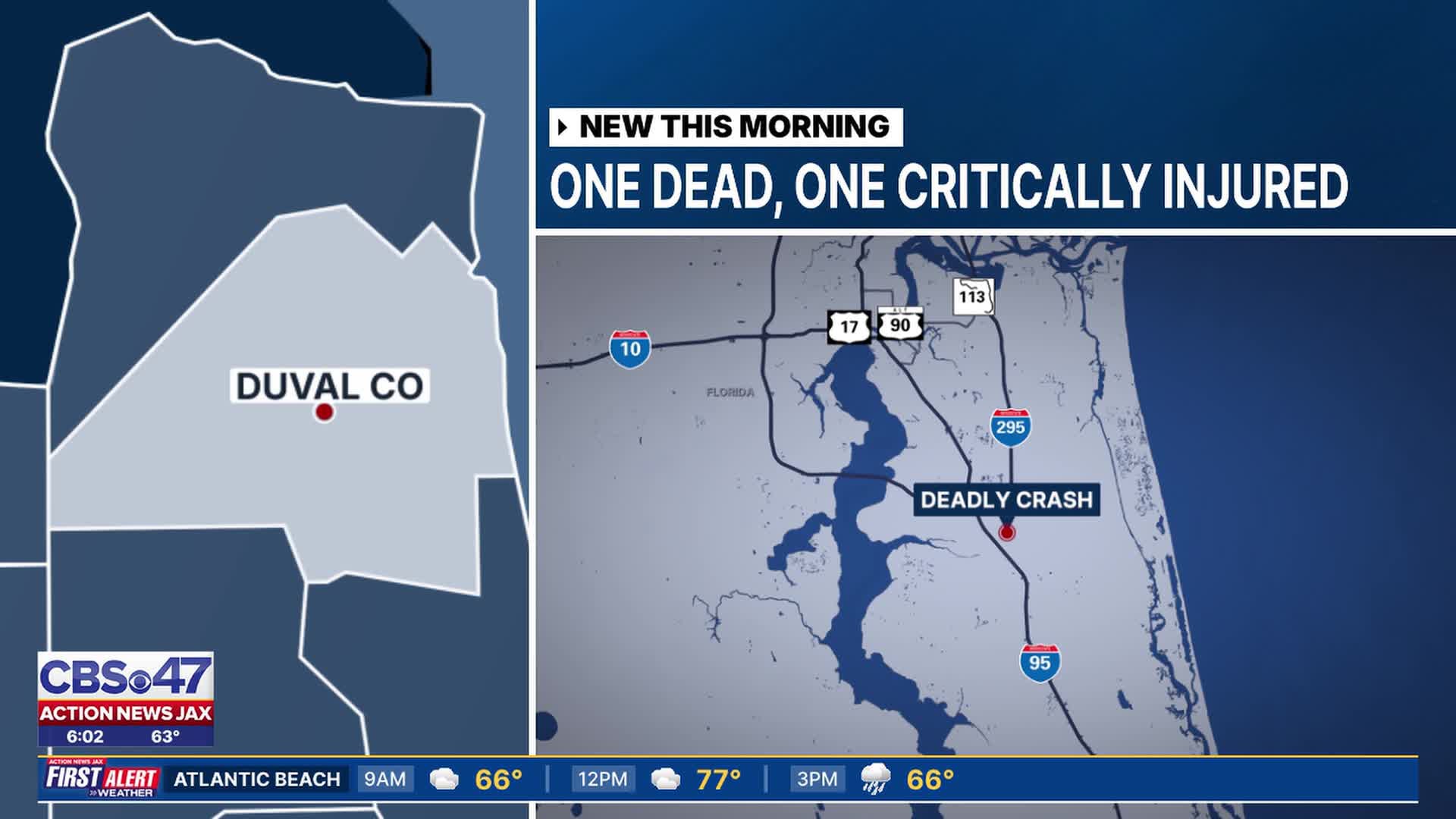 Two exchanging info after minor Jacksonville crash hit by car, one dies ...