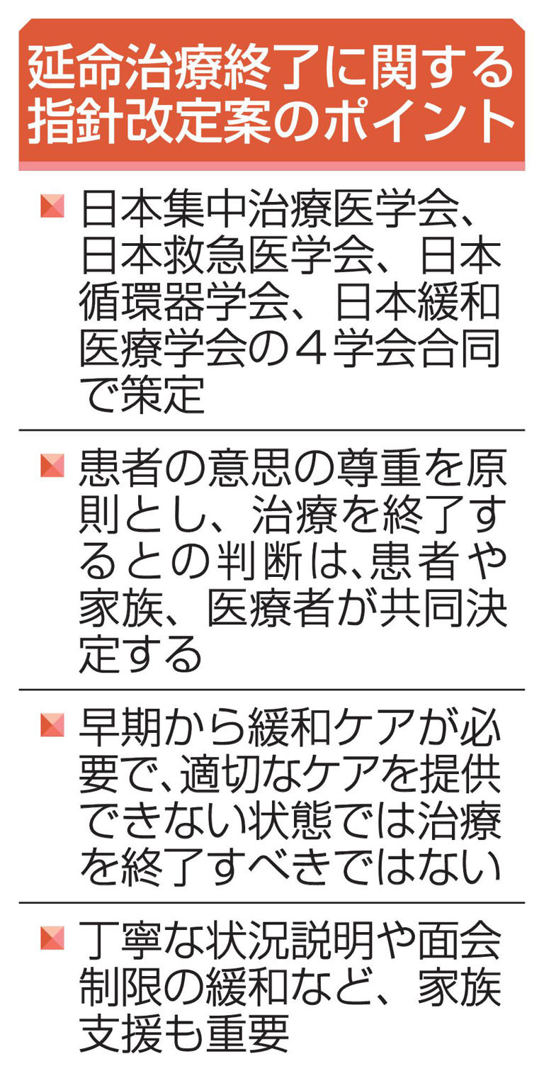 延命治療の終了、患者の意思尊重 決定の手順明記、緩和ケア具体化