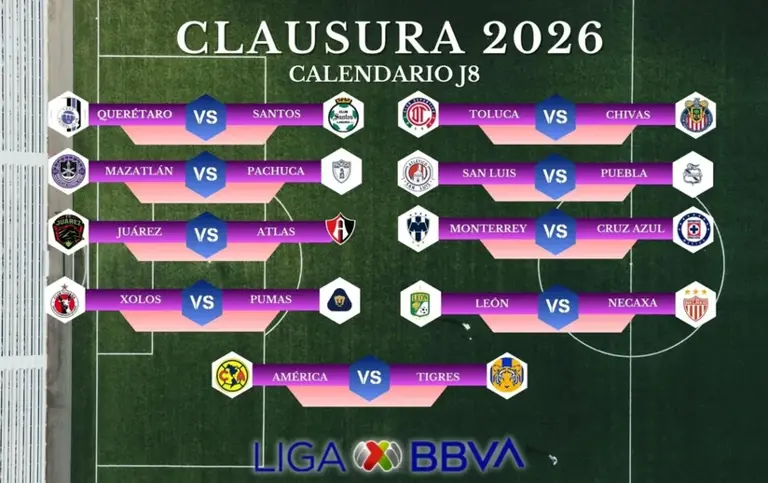 Liga MX: Horarios y canales para ver en vivo jornada 8 del Clausura 2026