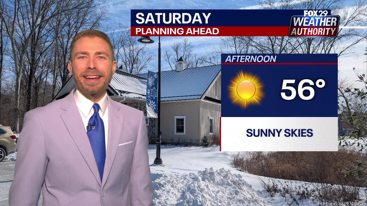 Philadelphia weather: Temps will near 60 degrees with sunny skies this ...