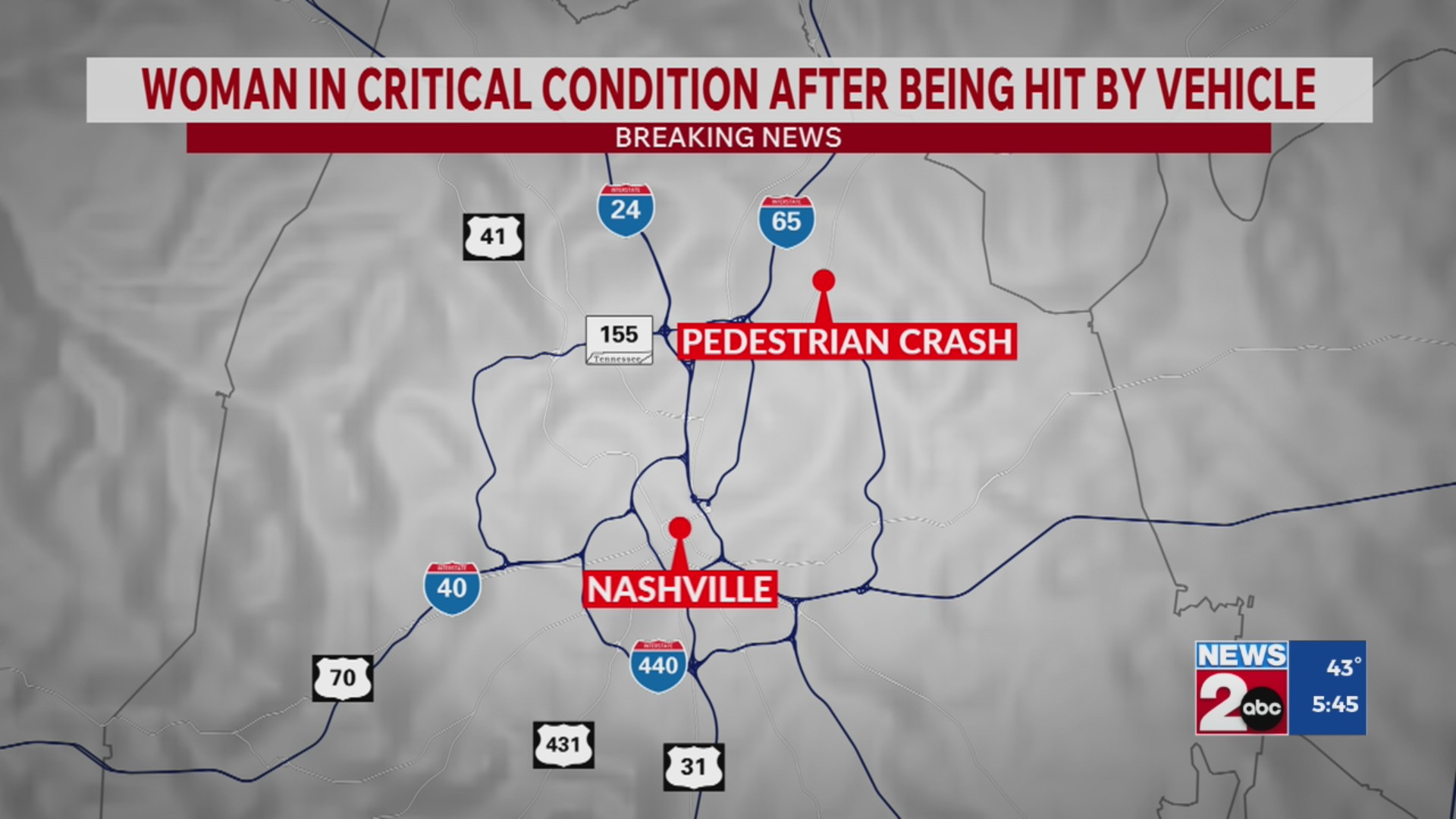 Pedestrian critically injured after crash in Madison
