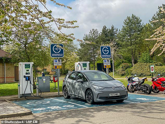Has the UK just reached a major electric vehicle tipping point?