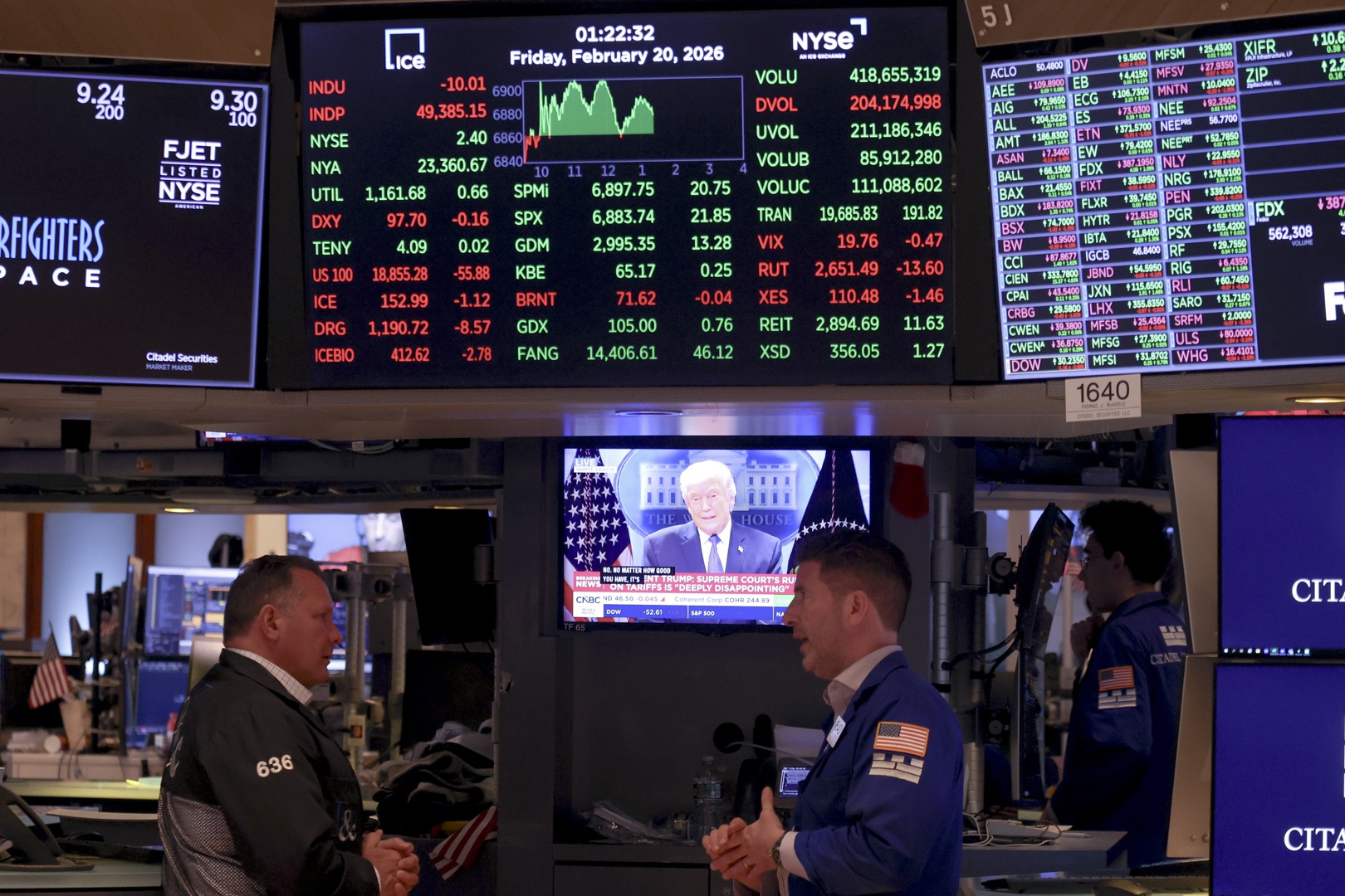 Wall Street cierra en rojo jornada, semana y mes, entre temores por la ...