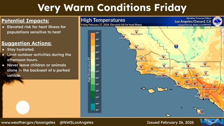 Winter heat wave pushes Southern California toward record-breaking ...
