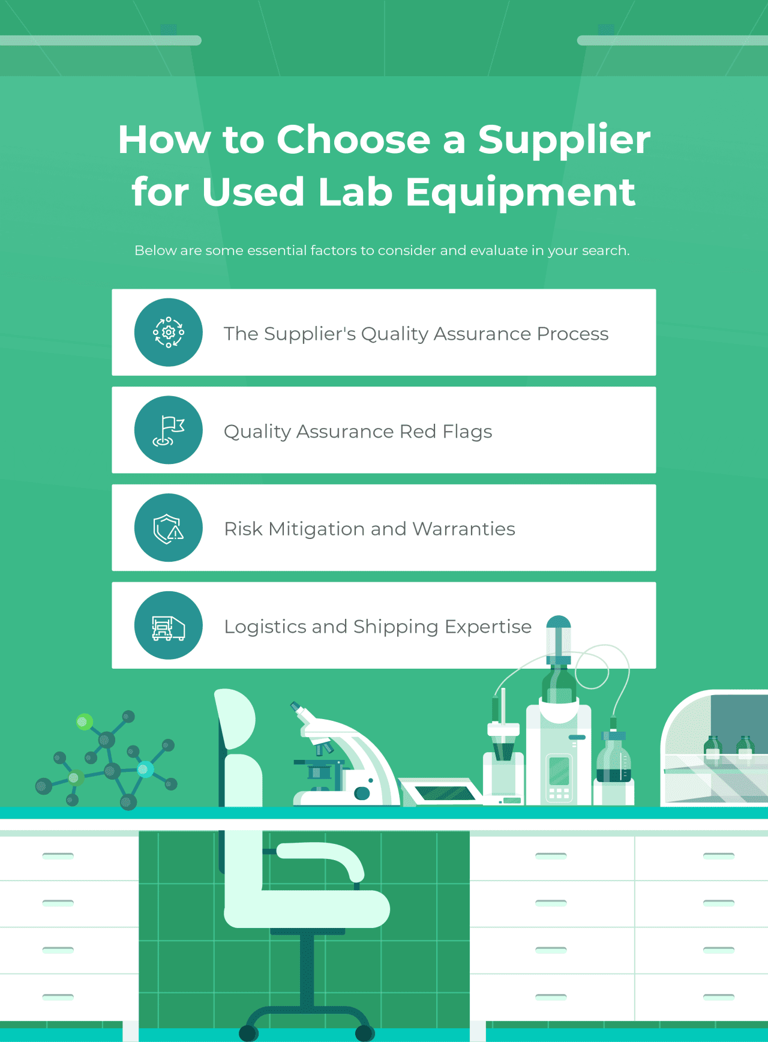 How to choose the best supplier for used lab equipment