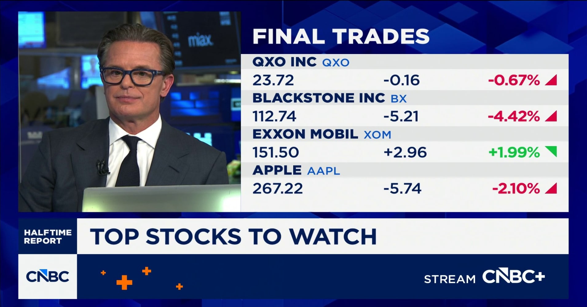 Final trades: QXO, Blackstone, Exxon Mobil, Apple