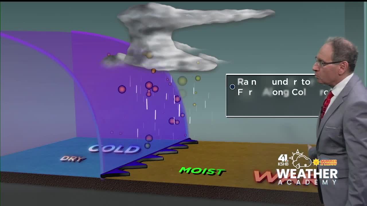 What makes a cold front different from a warm front? | KSHB 41 Weather ...