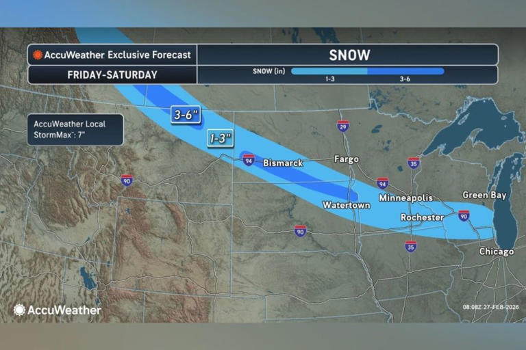 Arctic surge risks another wave of snowstorms in days