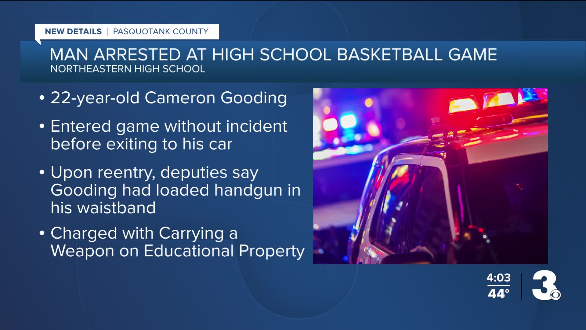 22-year-old man arrested for bringing concealed gun to HS basketball ...