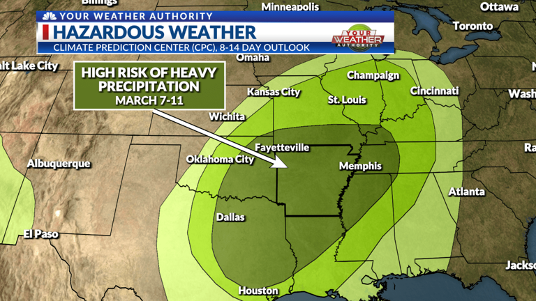 Weather blog: Storm potential ramping up in NWA early March