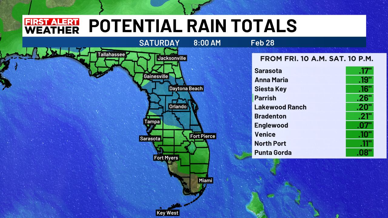 Storms, drought and a warming weekend ahead for the area