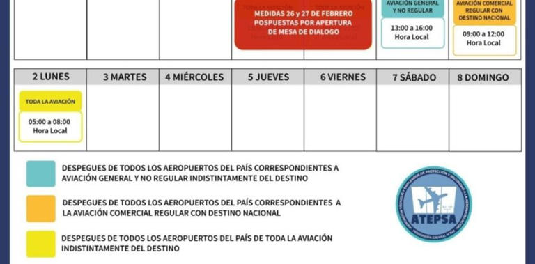 Sin paro de controladores aéreos: hay tregua y buscan destrabar el ...
